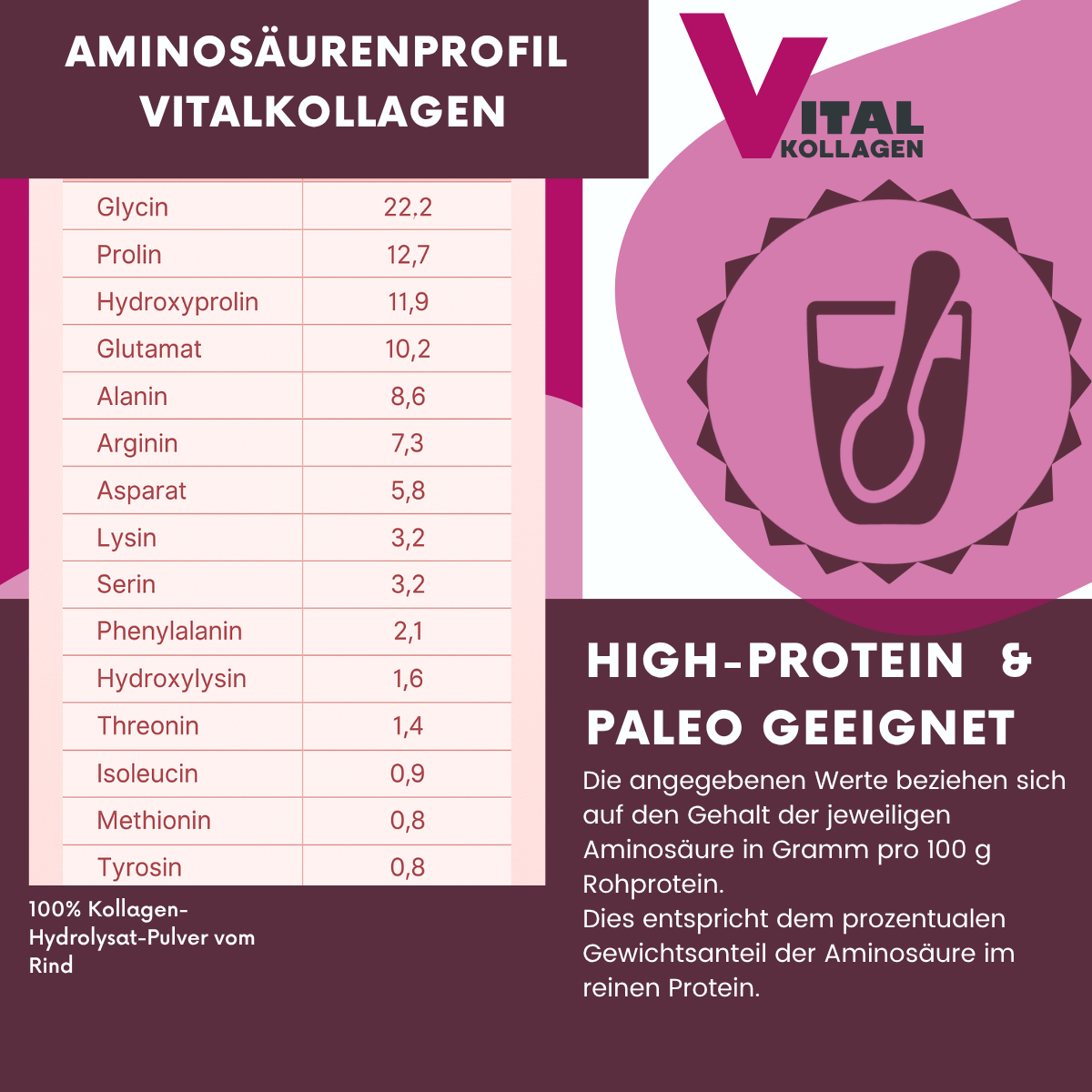 Premium Vitalkollagen für Haut, Gelenke und Muskeln - 300 g Pulver