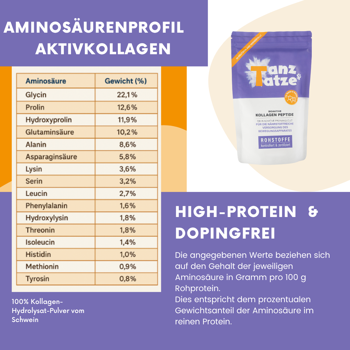 TanzTatze Aktivkollagen - Gelenkpulver zum Knorpelaufbau - 300 g